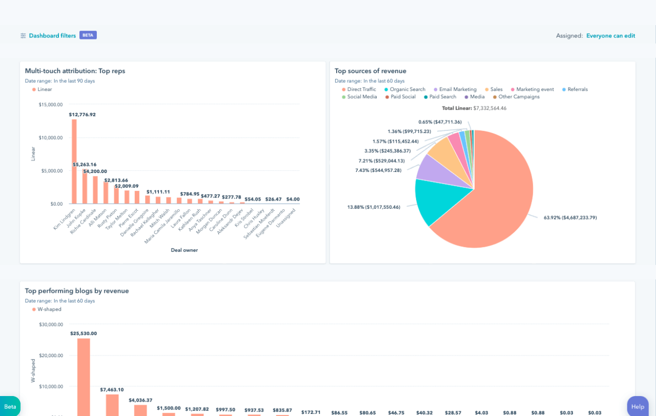 Streamlined HubSpot Onboarding: Hit the Ground Running